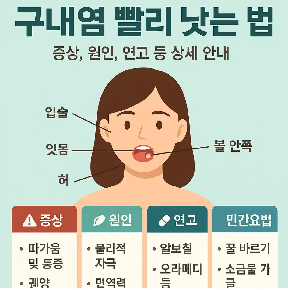 구내염 빨리 낫는 법